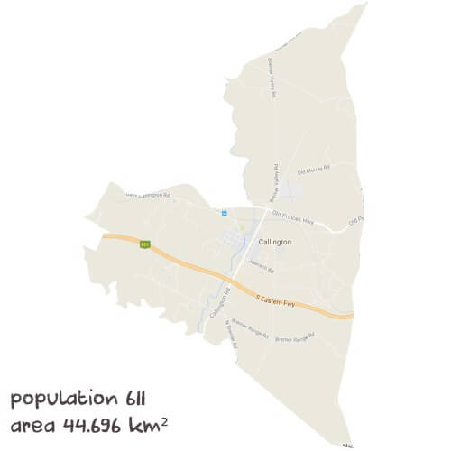 Chemistry Tutoring Near Me